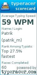 Scorecard for user patrik_m