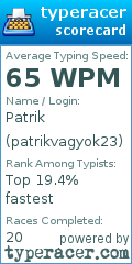 Scorecard for user patrikvagyok23