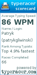 Scorecard for user patrykgliwinski