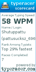 Scorecard for user pattusucksz_6969
