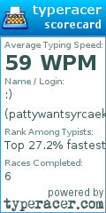 Scorecard for user pattywantsyrcaeks