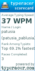 Scorecard for user patusia_pablusia