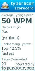 Scorecard for user paul000