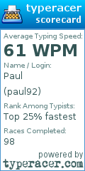 Scorecard for user paul92