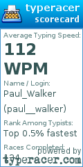 Scorecard for user paul__walker