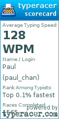 Scorecard for user paul_chan