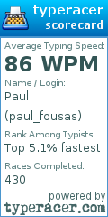 Scorecard for user paul_fousas