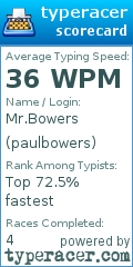 Scorecard for user paulbowers