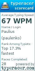 Scorecard for user paulenko