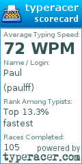 Scorecard for user paulff