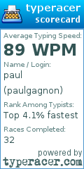 Scorecard for user paulgagnon