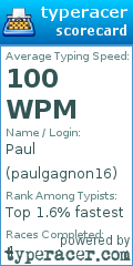 Scorecard for user paulgagnon16