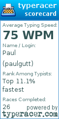 Scorecard for user paulgutt