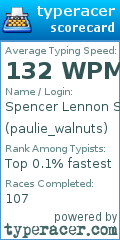Scorecard for user paulie_walnuts