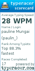 Scorecard for user paulin_