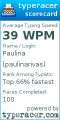 Scorecard for user paulinarivas