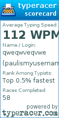 Scorecard for user paulismyusername