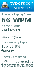 Scorecard for user paulmyatt