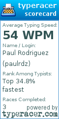 Scorecard for user paulrdz