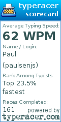 Scorecard for user paulsenjs