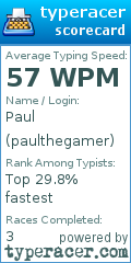 Scorecard for user paulthegamer