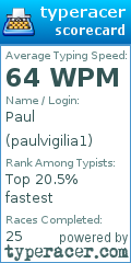 Scorecard for user paulvigilia1