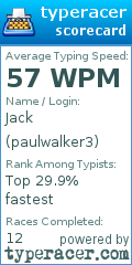 Scorecard for user paulwalker3