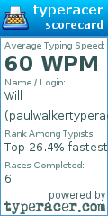 Scorecard for user paulwalkertyperacer