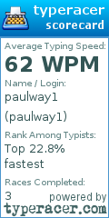 Scorecard for user paulway1