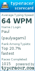 Scorecard for user paulyagami