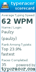 Scorecard for user paulzy