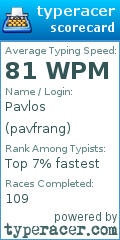 Scorecard for user pavfrang