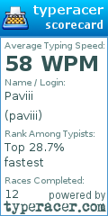 Scorecard for user paviii