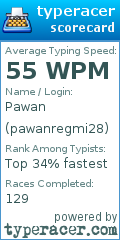 Scorecard for user pawanregmi28