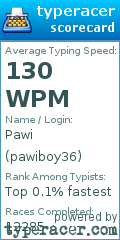 Scorecard for user pawiboy36