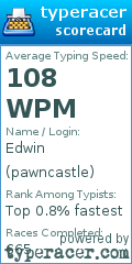 Scorecard for user pawncastle