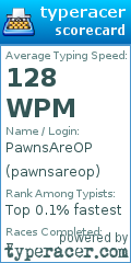 Scorecard for user pawnsareop