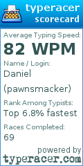 Scorecard for user pawnsmacker