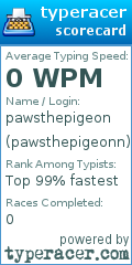 Scorecard for user pawsthepigeonn