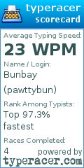 Scorecard for user pawttybun