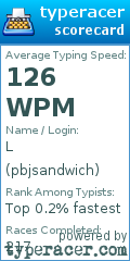 Scorecard for user pbjsandwich