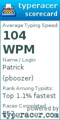 Scorecard for user pboozer