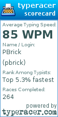 Scorecard for user pbrick