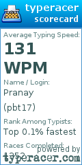 Scorecard for user pbt17