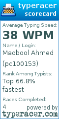 Scorecard for user pc100153