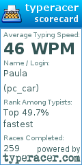 Scorecard for user pc_car