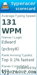 Scorecard for user pcboy8