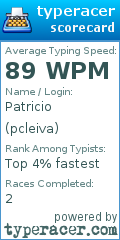 Scorecard for user pcleiva