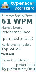 Scorecard for user pcmacsterrace