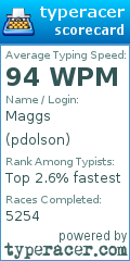 Scorecard for user pdolson